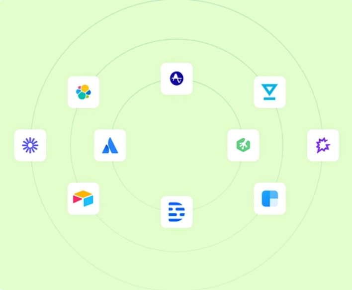 Integrations